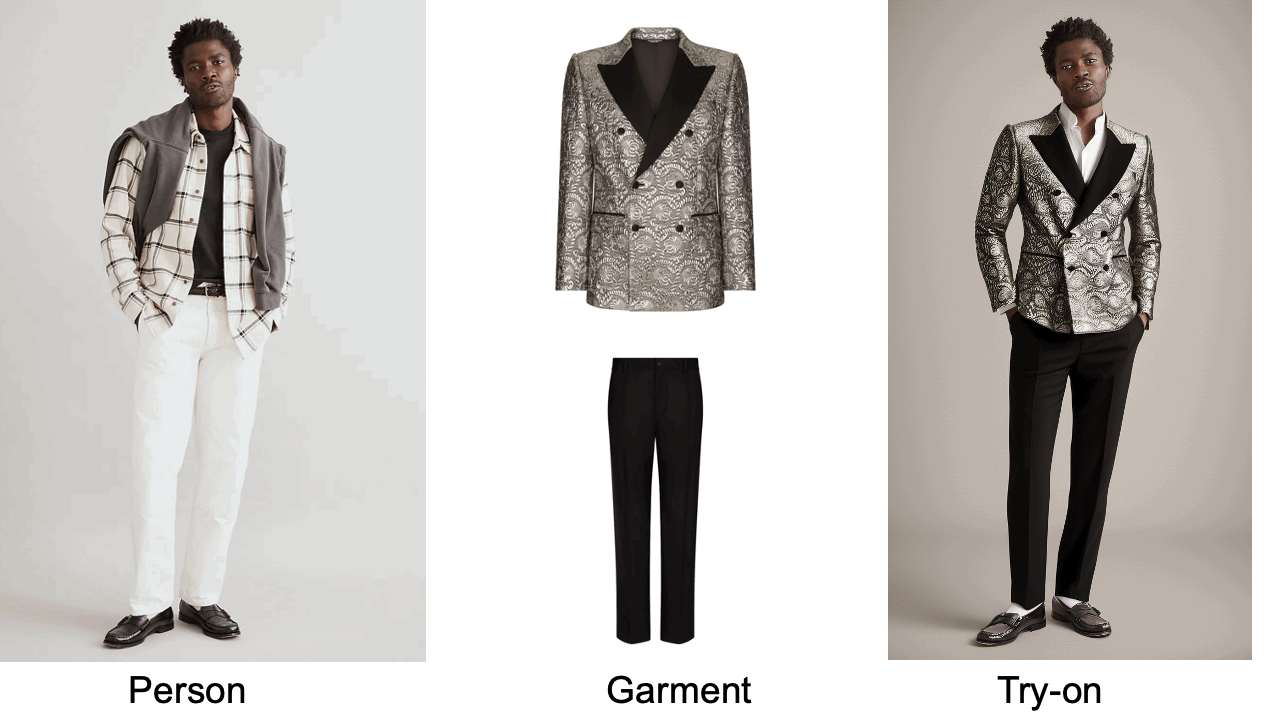 The Virtual Fitting Room is Here: AI’s Next Big Shopping Leap